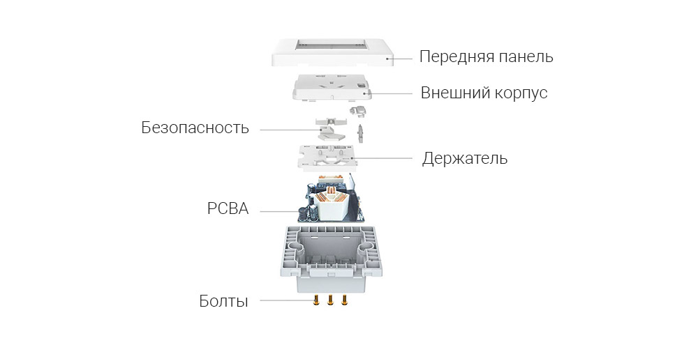 Умная розетка Aqara Smart Socket (QBCZ11LM)